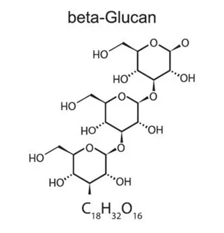 Beta-Glucan